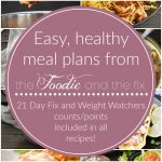 Healthy 21 Day Fix Meal Plans | Weight Watchers Meal Plans